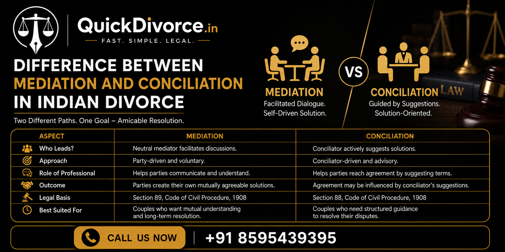 mediation-and-conciliation