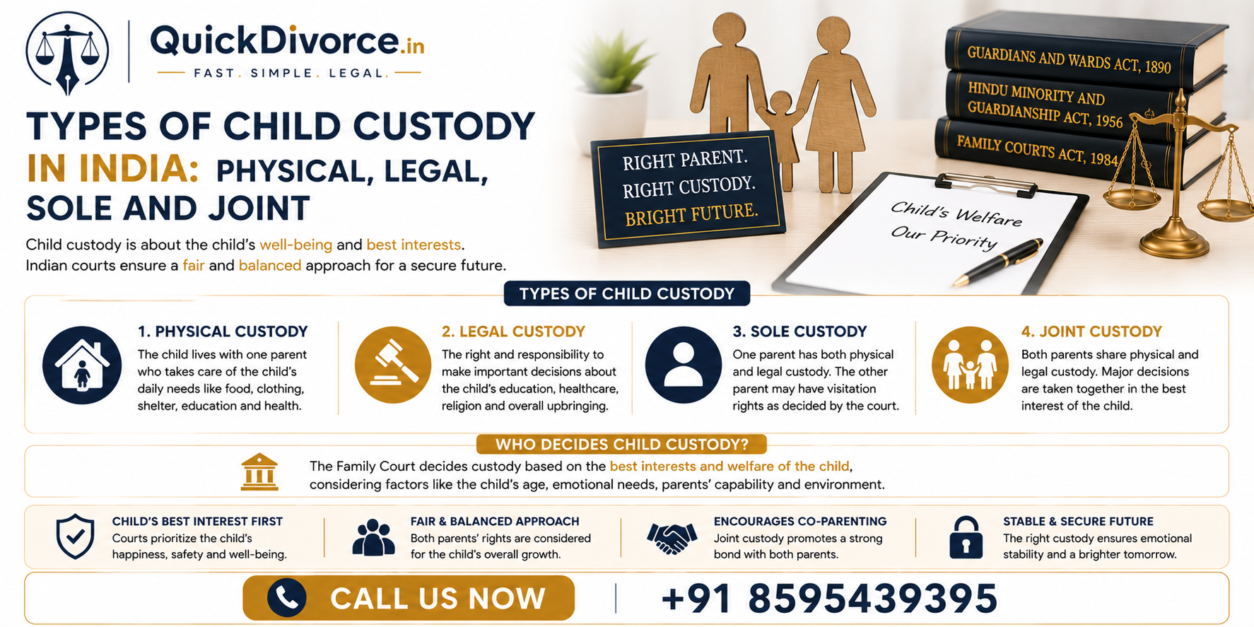 Child Custody