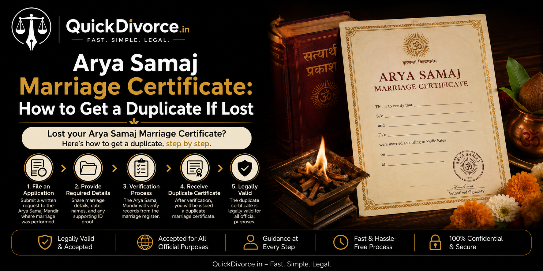 Arya Samaj Marriage Certificate banner