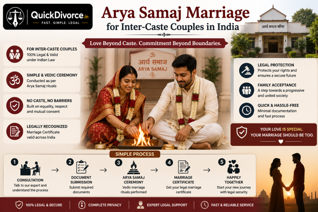 Arya Samaj Marriage for Inter-Caste Couples in India : Complete Legal Guide 2026 2 Arya Samaj Marriage for Inter-Caste Couples in India