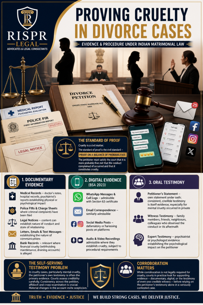 What Is Cruelty as a Ground for Divorce in India? 4 CRUELTY-IMG-2