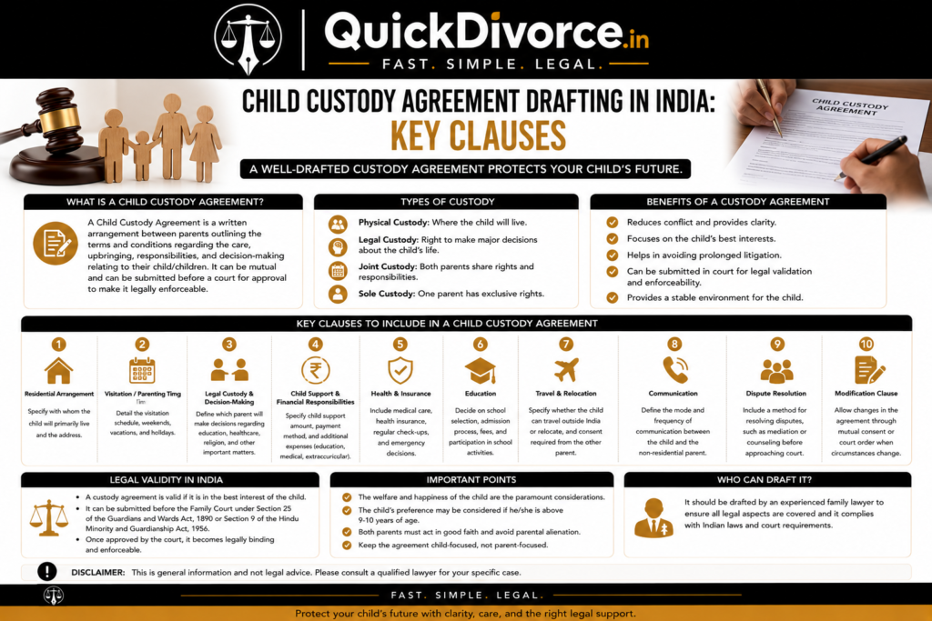 Child Custody Agreement Drafting in India: Key Clauses 2 Child Custody Agreement Drafting