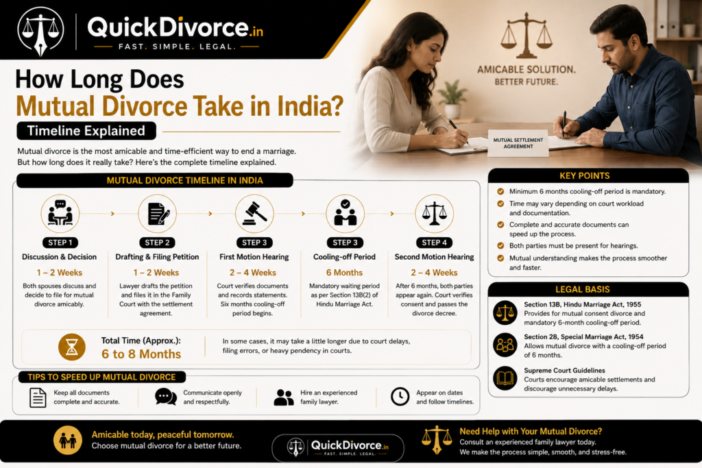Child Custody in NRI Divorce Cases: Indian Court's Powers 2 Child Custody in NRI Divorce Cases