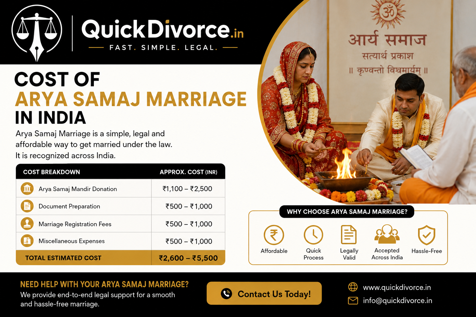 Cost of Arya Samaj Marriage in India : Complete Guide 2026 2 Cost of Arya Samaj Marriage in India