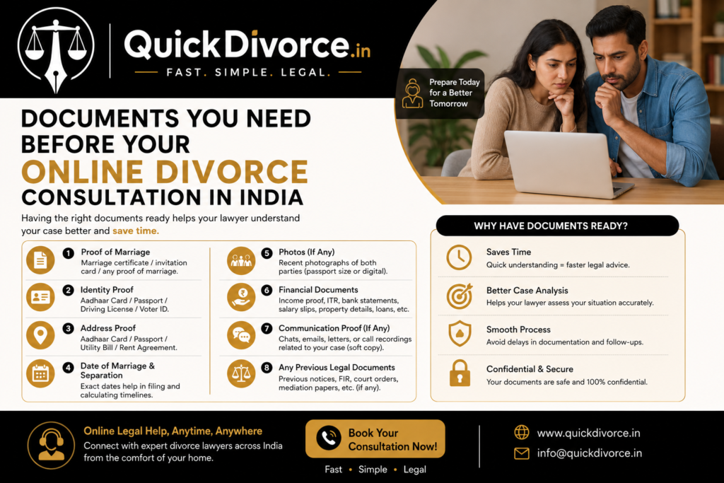 Documents You Need Before Your Online Divorce Consultation in India