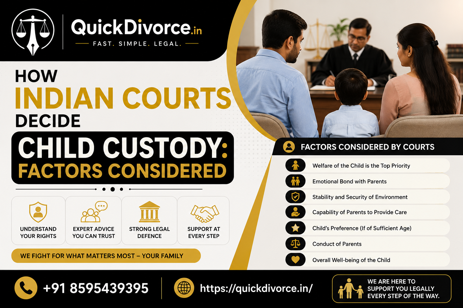 How Indian Courts Decide Child Custody banner