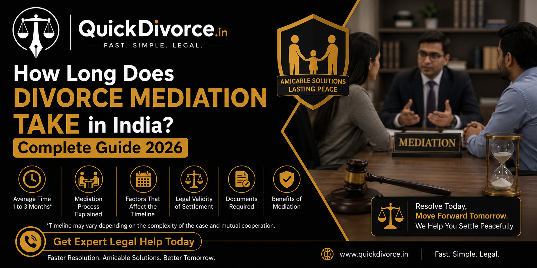 How Long Does Divorce Mediation Take in India