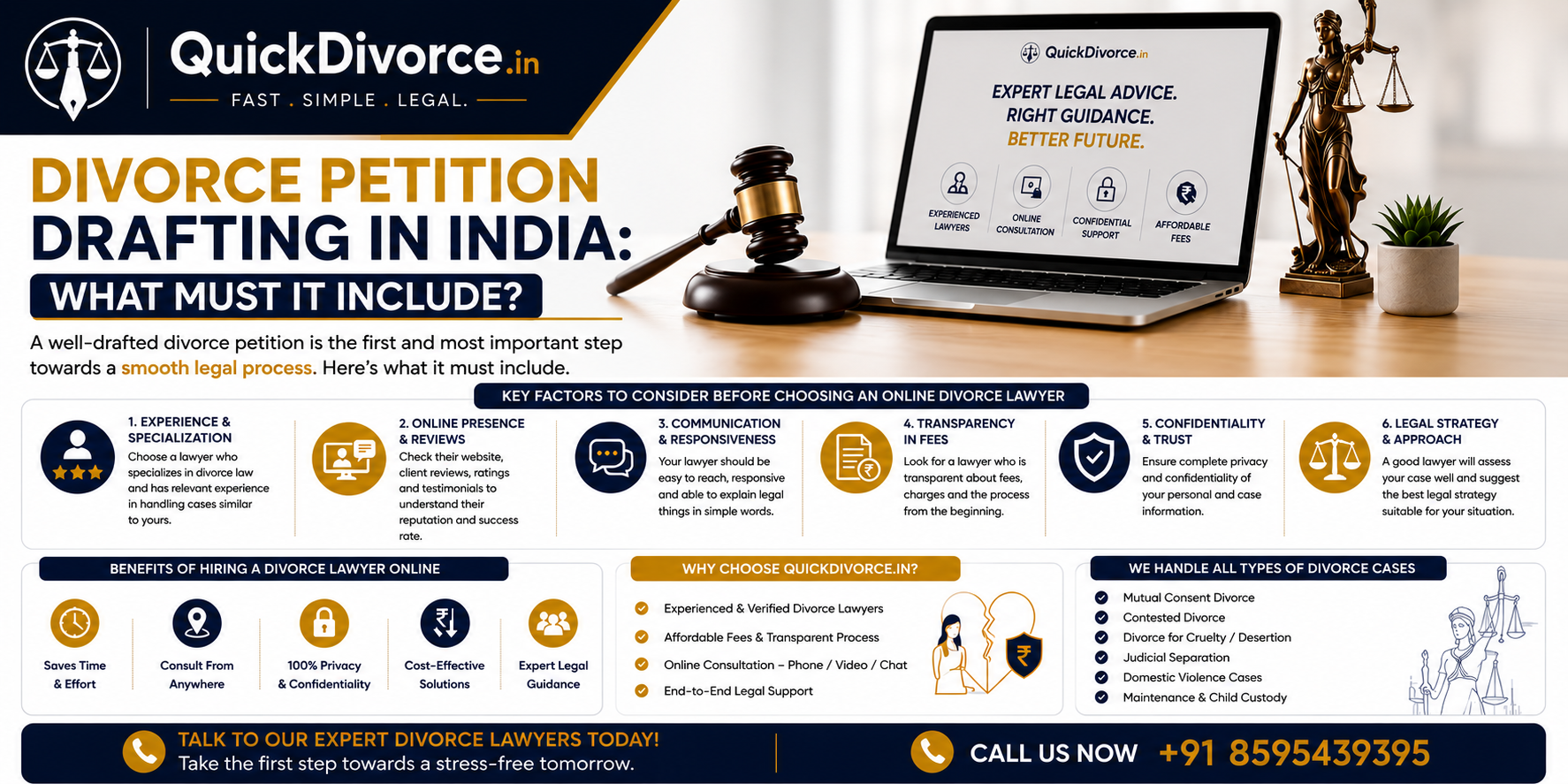 How to Choose the Right Divorce Lawyer Online in India-banner