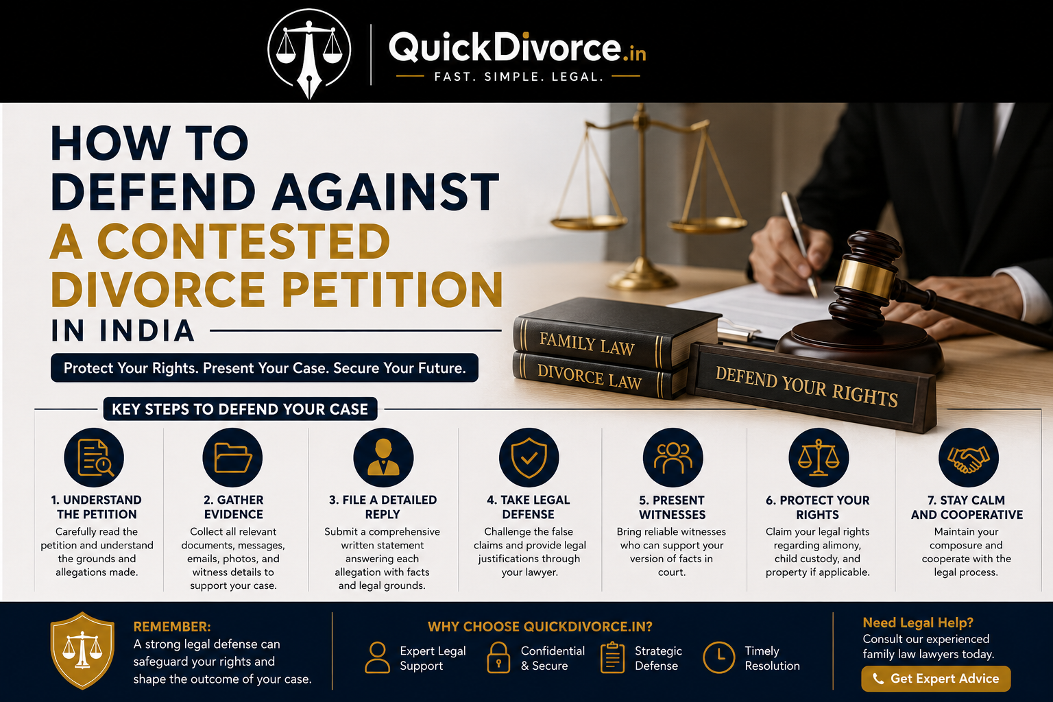 How to Defend Against a Contested Divorce Petition in India 2026 (Complete Legal Guide) 2 How to Defend Against a Contested Divorce Petition in India-img