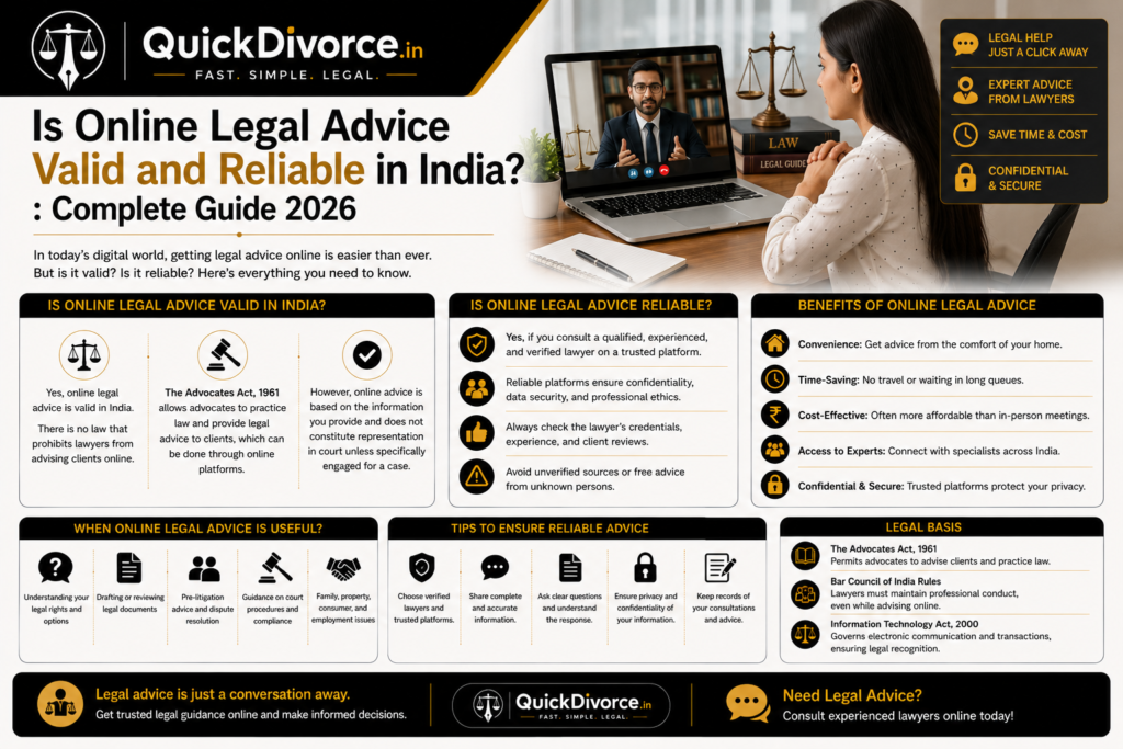 Is Online Legal Advice Valid and Reliable in India