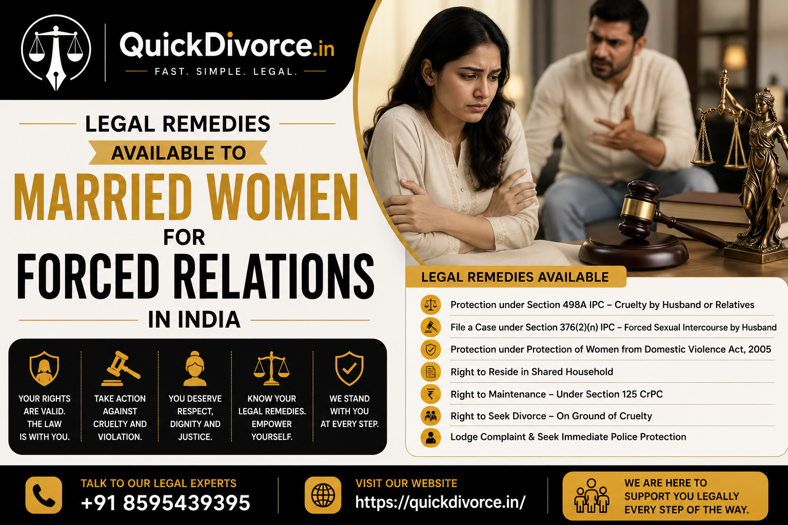 Legal Remedies Available to Married Women for Forced Relations in India banner