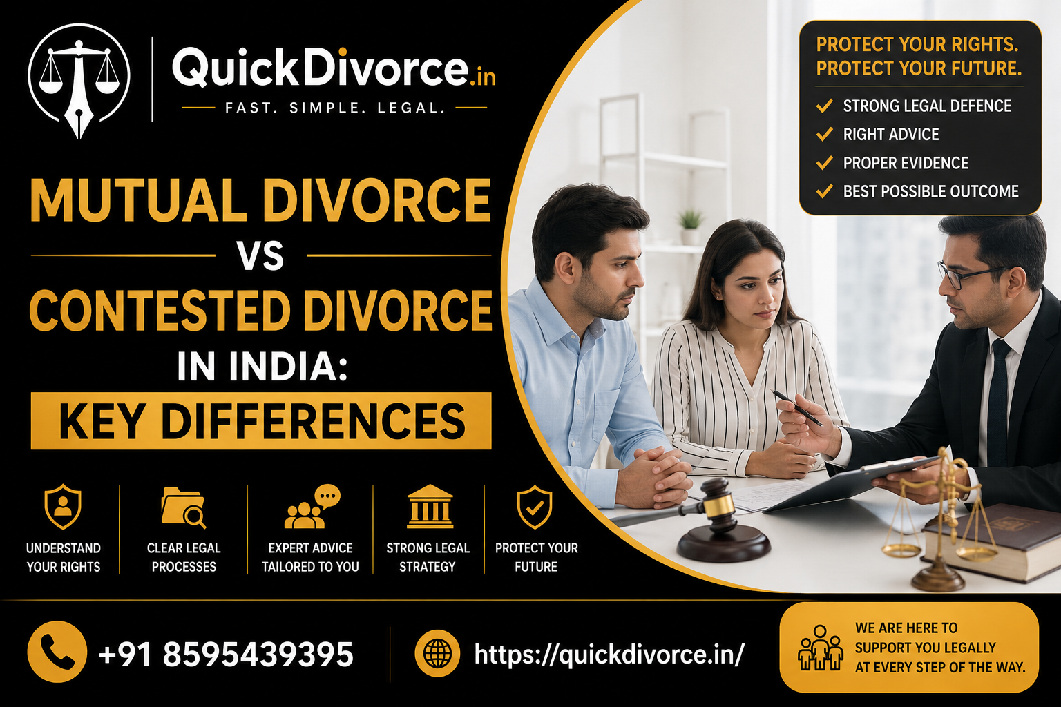 Mutual Divorce vs Contested Divorce in India banner
