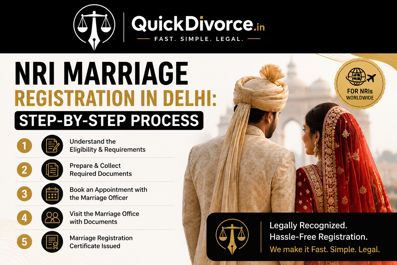 NRI Marriage Registration in Delhi banner