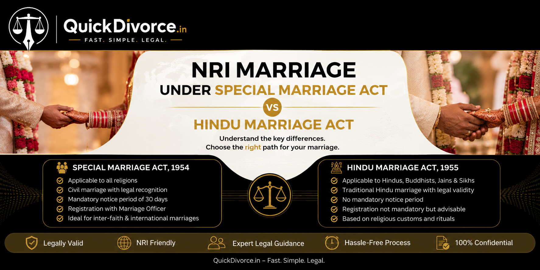 NRI Marriage Under Special Marriage Act vs Hindu Marriage Act