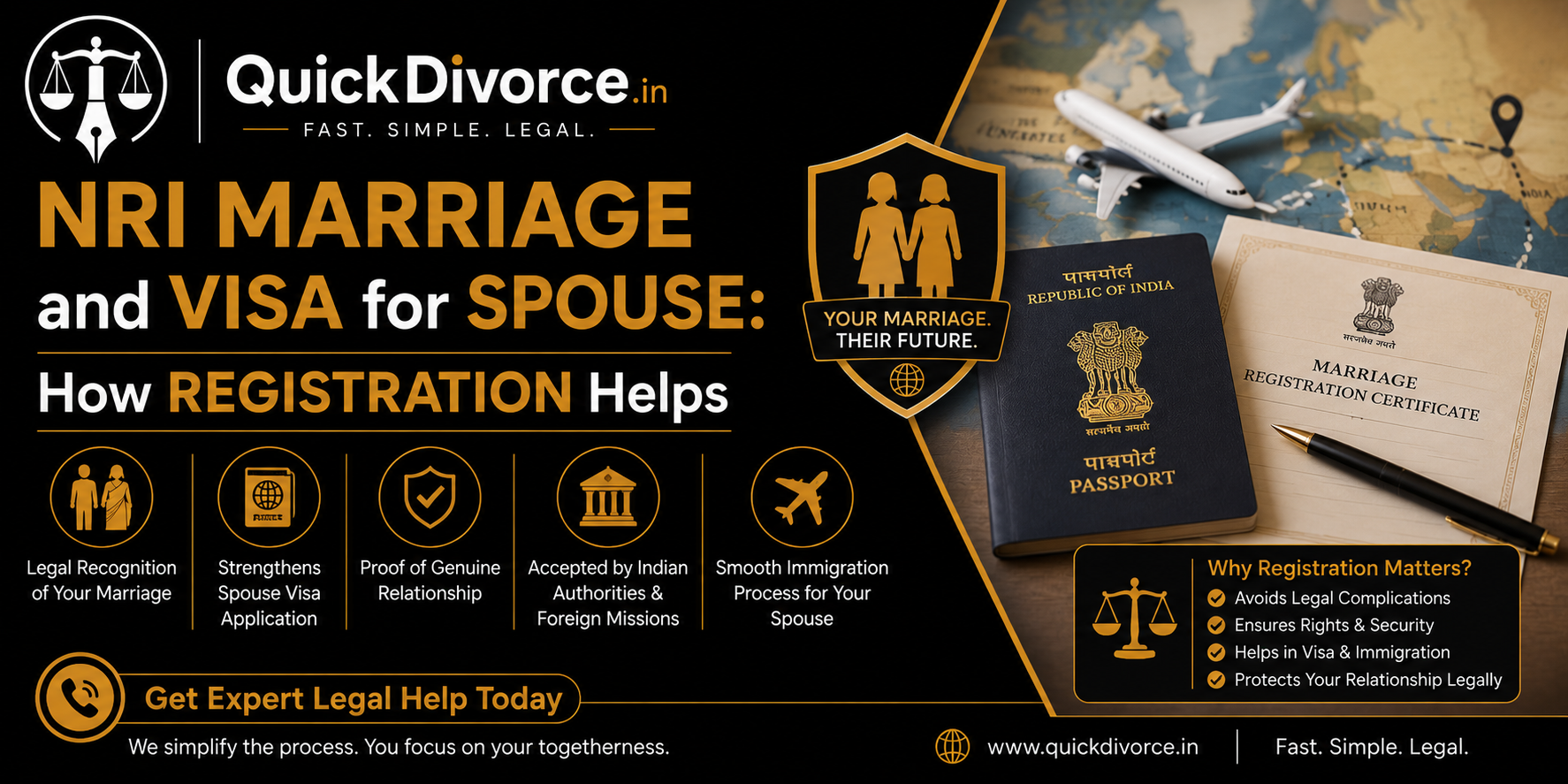 NRI Marriage and Visa for Spouse