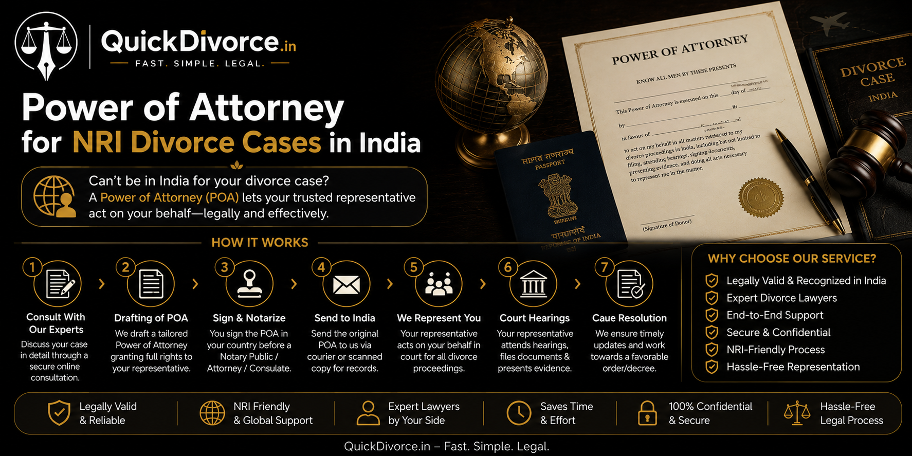 Power of Attorney for NRI Divorce Cases in India banner