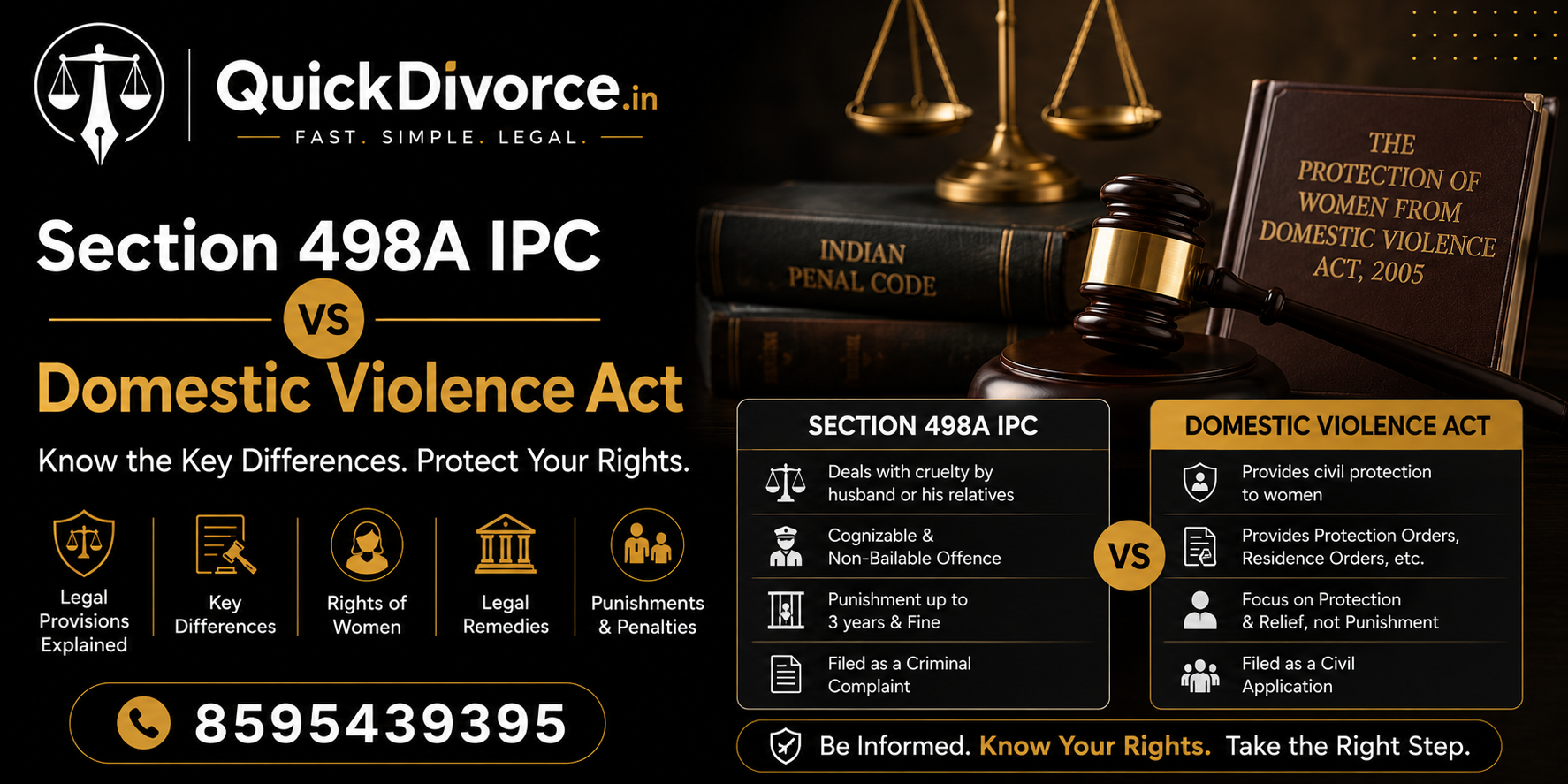 Section 498A IPC vs Domestic Violence Act banner