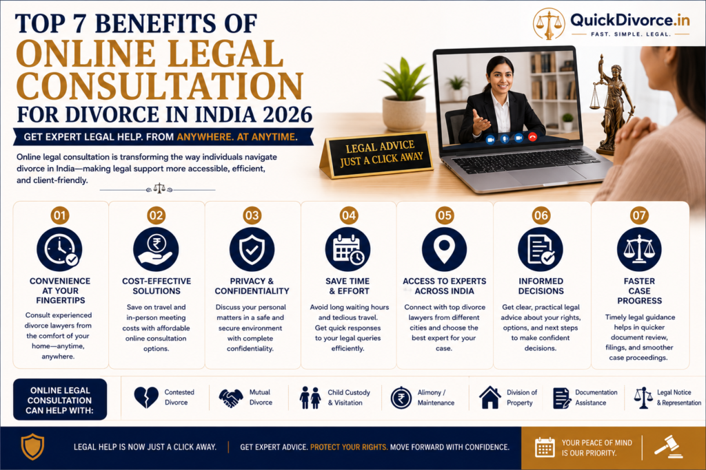 Top 7 Benefits of Online Legal Consultation for Divorce in India 2026 2 online-legal-consultation