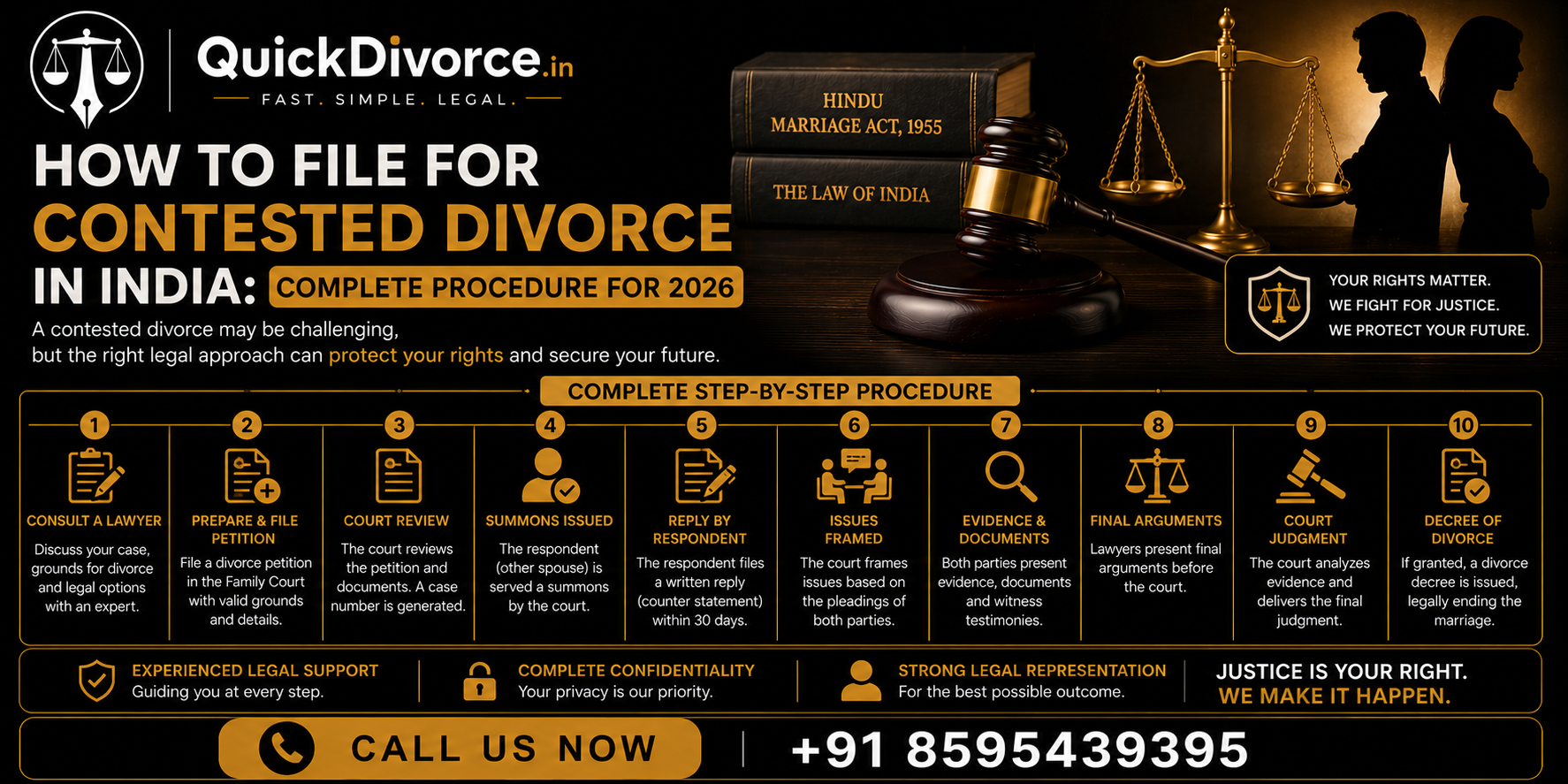 contested-divorce