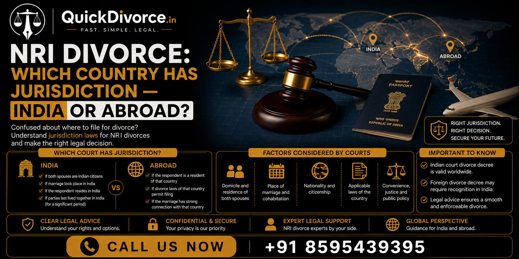 nri-divorce
