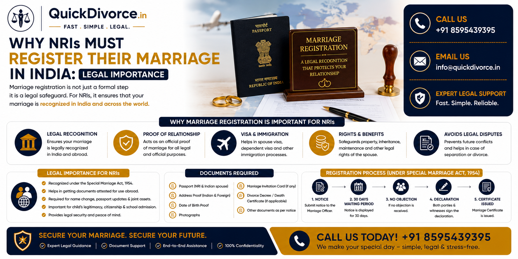 nri maraige-banner