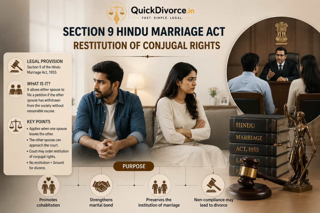 Section 9 Hindu Marriage Act: Restitution of Conjugal Rights 2 section-9-hindu-marriage-act