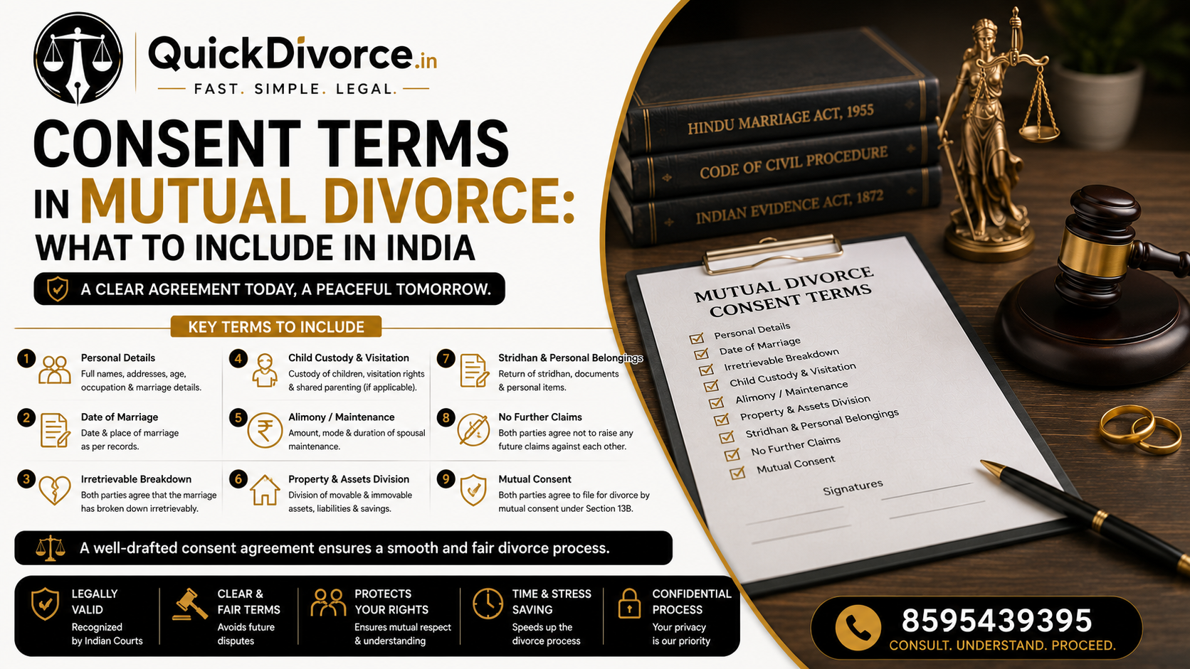 Consent Terms in Mutual Divorce
