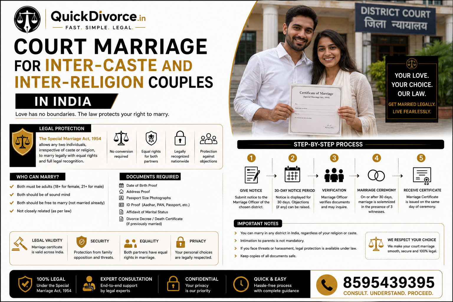 Court Marriage for Inter-Caste and Inter-Religion Couples in India