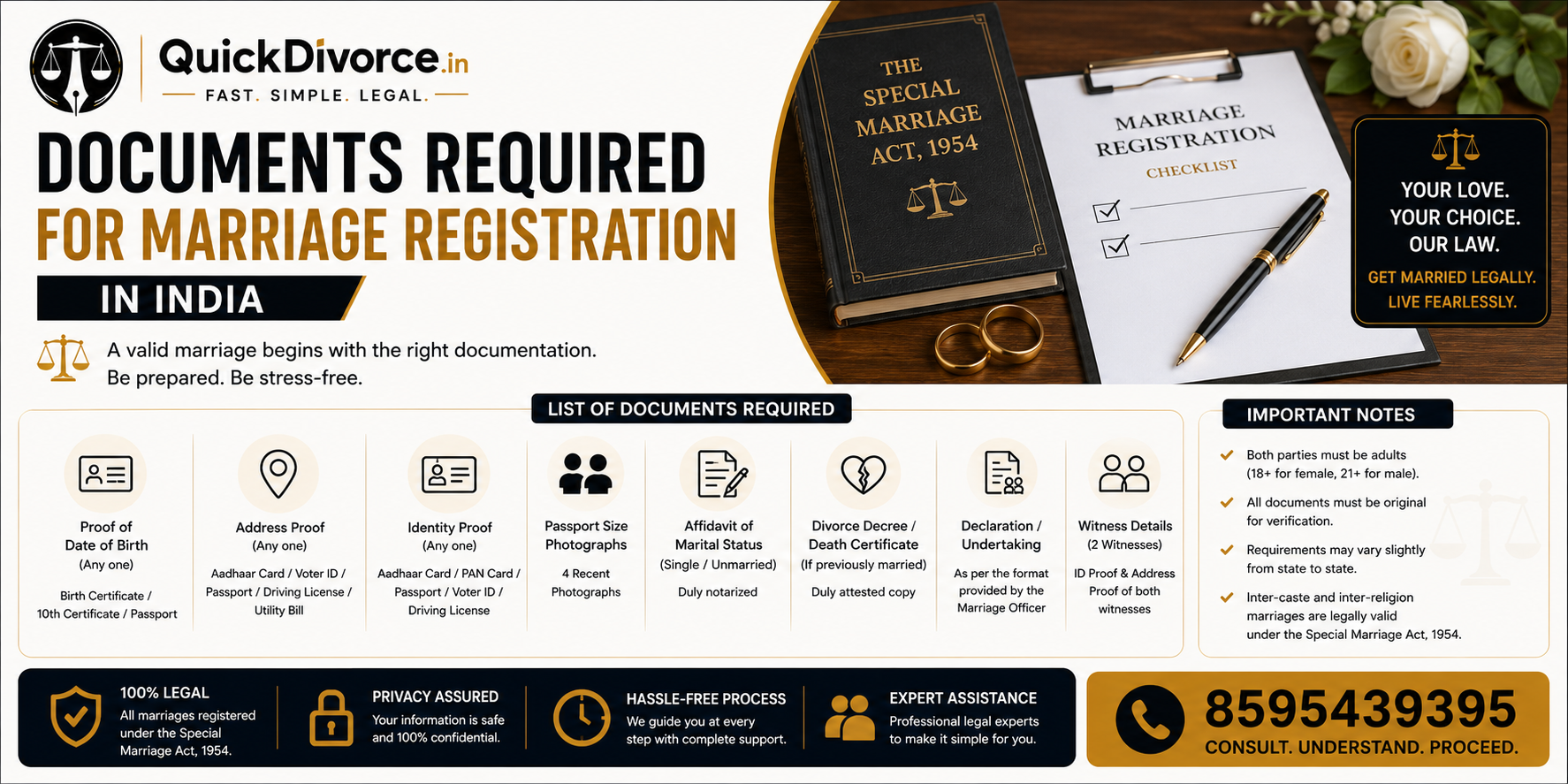 Documents Required for Marriage Registration in India 2026 9 Documents Required for Marriage Registration in India 2026