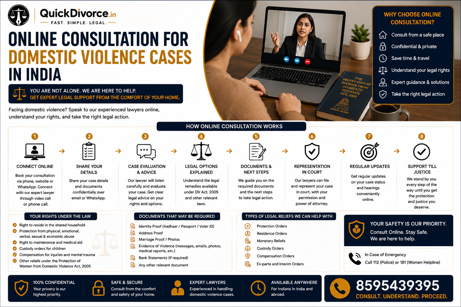 Online Consultation for Domestic Violence Cases in India 2026 1 Online Consultation for Domestic Violence Cases in India