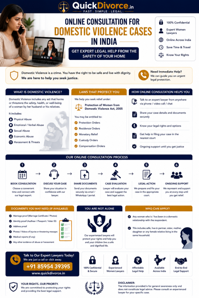 Online Consultation for Domestic Violence Cases in India 
