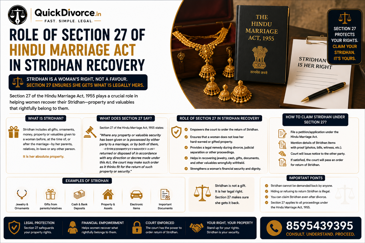 Role of Section 27 of the Hindu Marriage Act in Stridhan Recovery (2026 Guide) 5 Role of Section 27 of Hindu Marriage Act in Stridhan Recovery