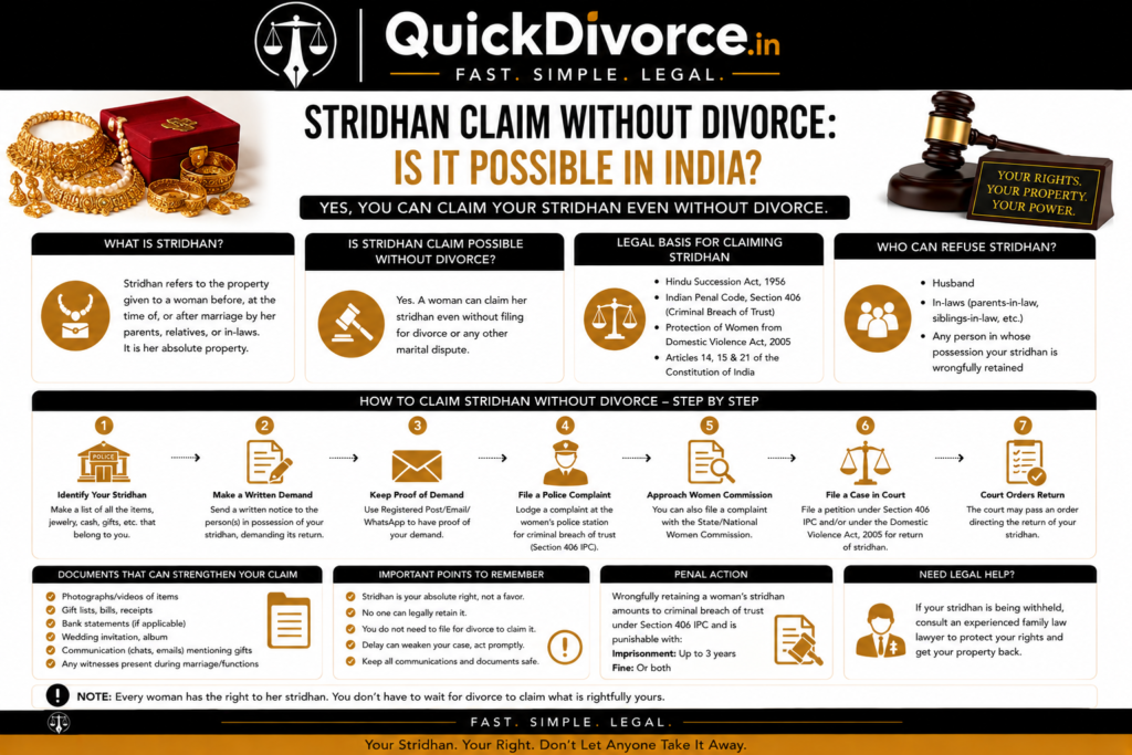 Stridhan Claim Without Divorce: Is It Possible in India? 2 Stridhan Claim Without Divorce