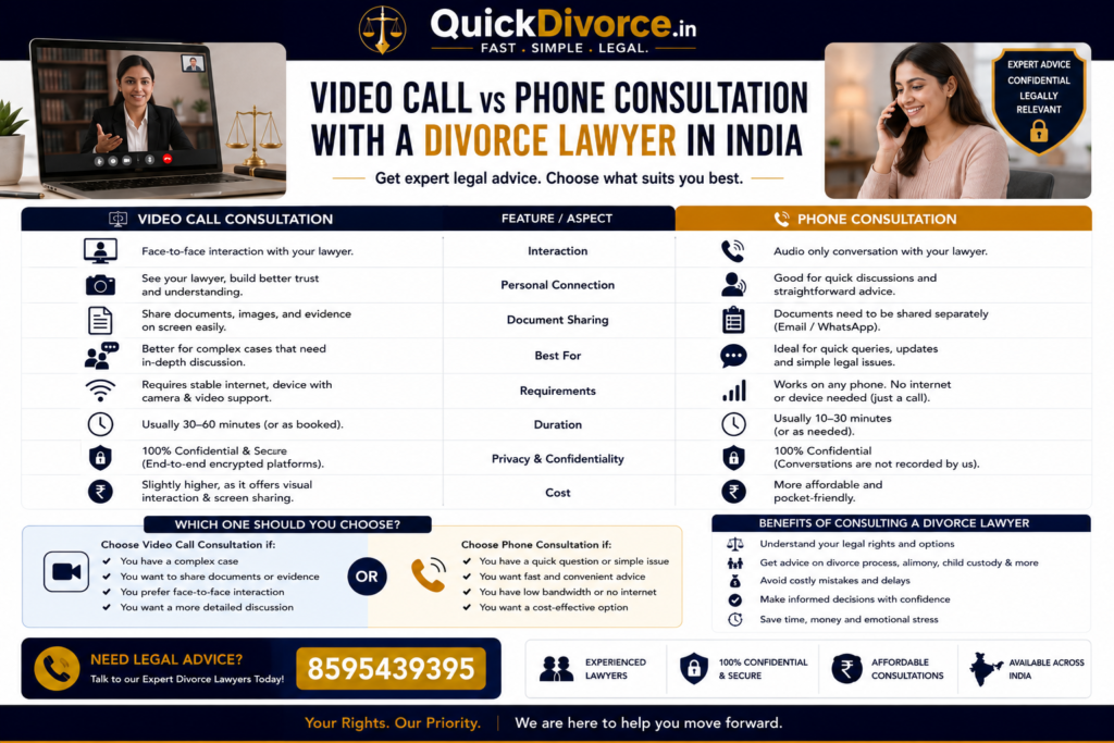 Video Call vs Phone Consultation with a Divorce Lawyer in India 2026 2 Video Call vs Phone Consultation